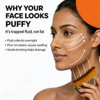 Revura™ Lymphatic Brush