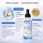 Revura™ GHK-Cu Peptide Serum